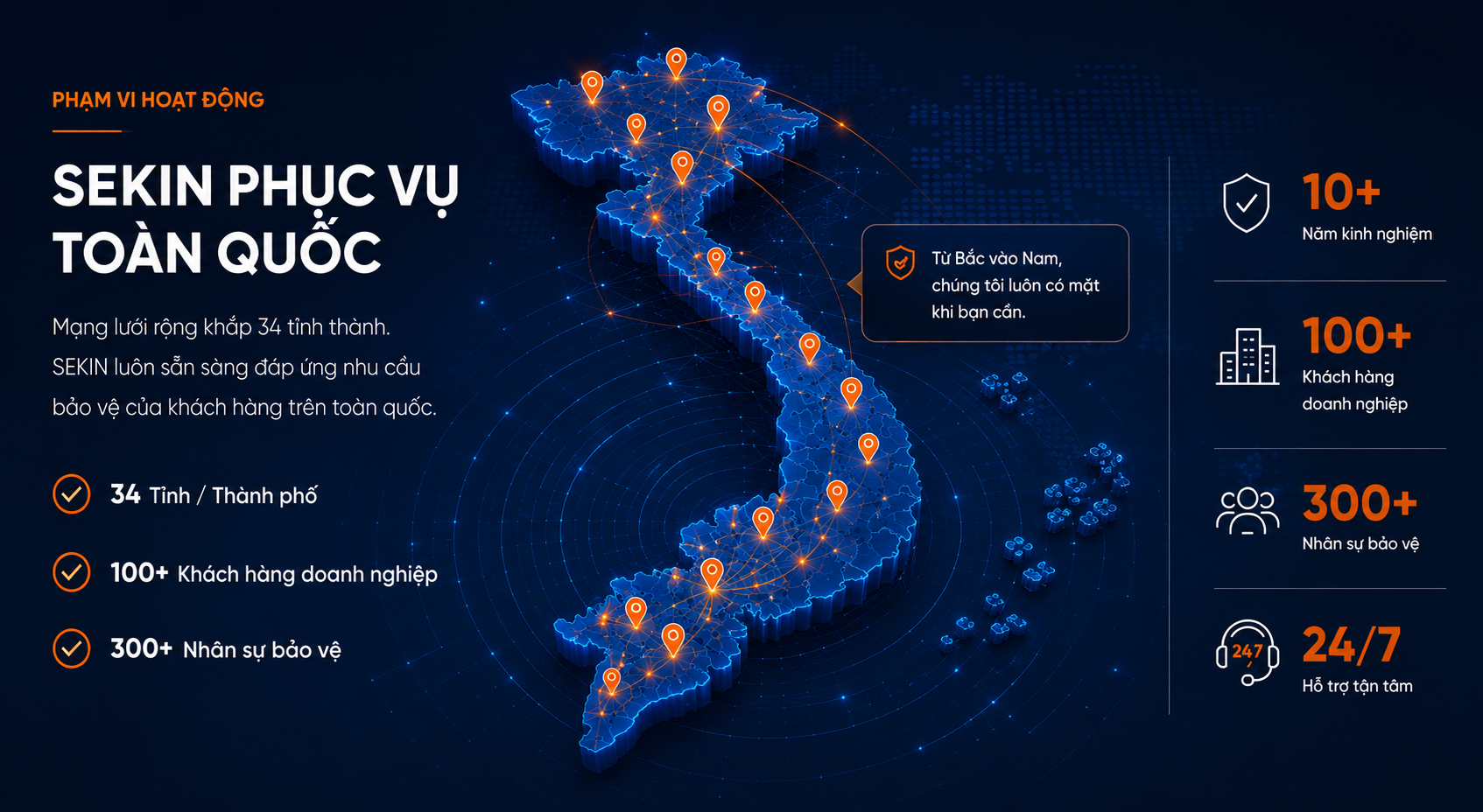 SEKIN phục vụ toàn quốc