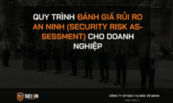 Quy Trình Đánh Giá Rủi Ro An Ninh (Security Risk Assessment) Cho Doanh Nghiệp