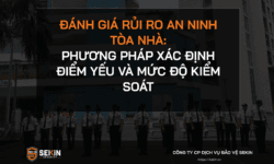 Đánh giá rủi ro an ninh tòa nhà