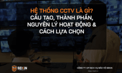 Hệ thống CCTV là gì