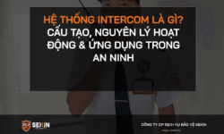 Hệ thống Intercom là gì