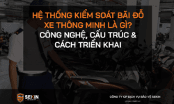 Hệ thống Kiểm soát Bãi đỗ Xe Thông minh là gì
