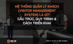 Hệ thống Quản lý Khách (Visitor Management System) là gì