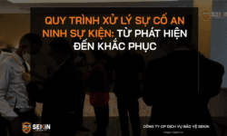 Quy Trình Xử Lý Sự Cố An Ninh Sự Kiện