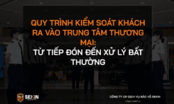 Quy trình kiểm soát khách ra vào trung tâm thương mại