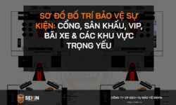 Sơ Đồ Bố Trí Bảo Vệ Sự Kiện