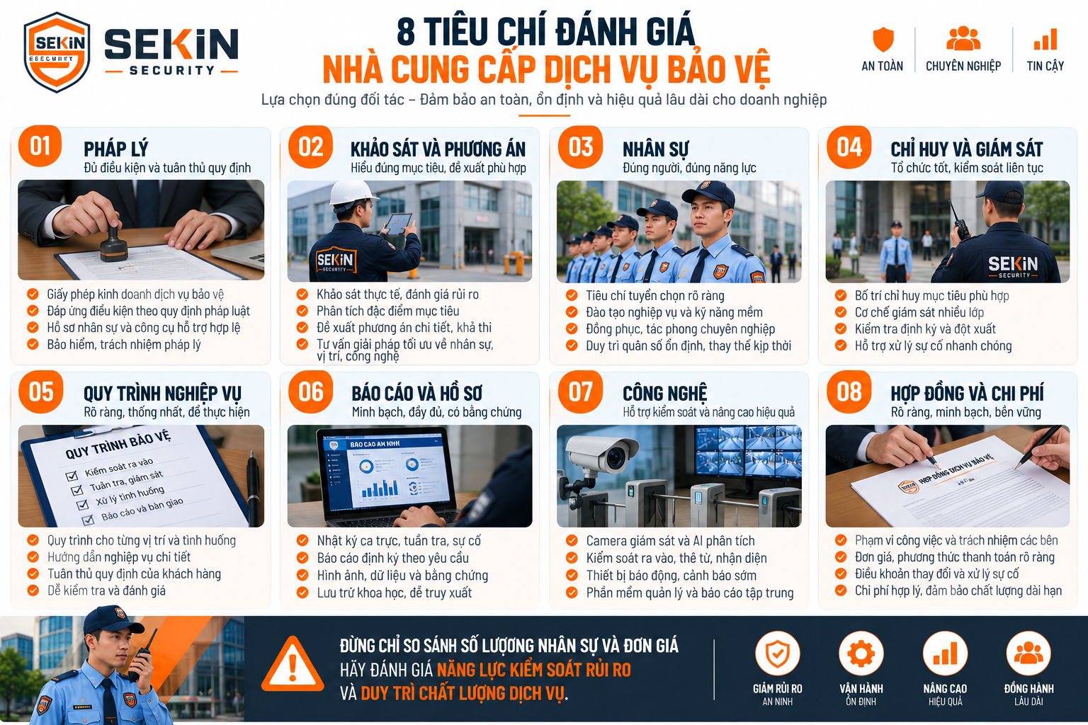 8 Tiêu Chí Chọn Dịch Vụ Bảo Vệ 8 Tiêu Chí Chọn Dịch Vụ Bảo Vệ
